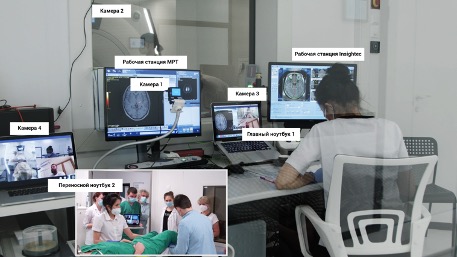 Figure 5-17. Camera positions and view from the operating room. | VS Buzaev International MRgFUS Medical Treatment Centre Figure 5-17. Camera positions and view from the operating room.